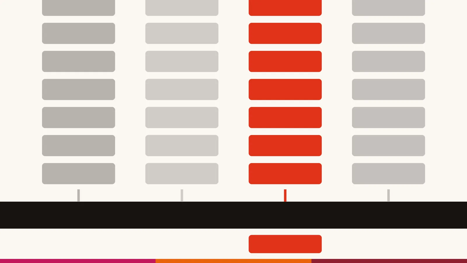 Can I see how my social posts perform in Google? Yes, and none of it is backdated.